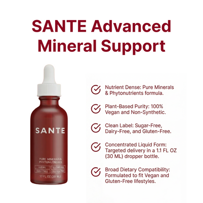 Advanced Mineral Support